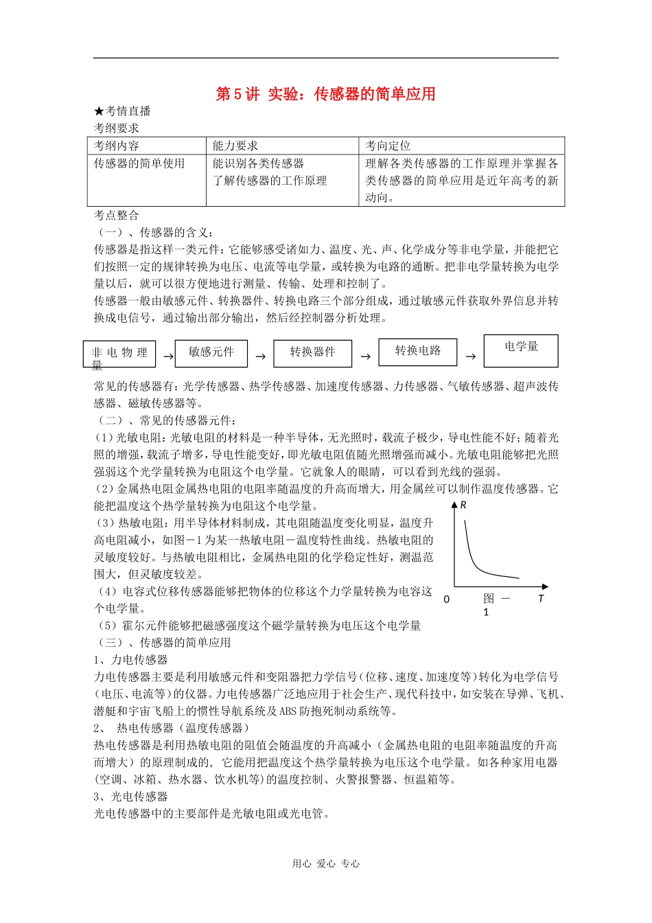 高三物理《高考风向标》系列教案：8.5《实验 传感器的简单应用》_第1页