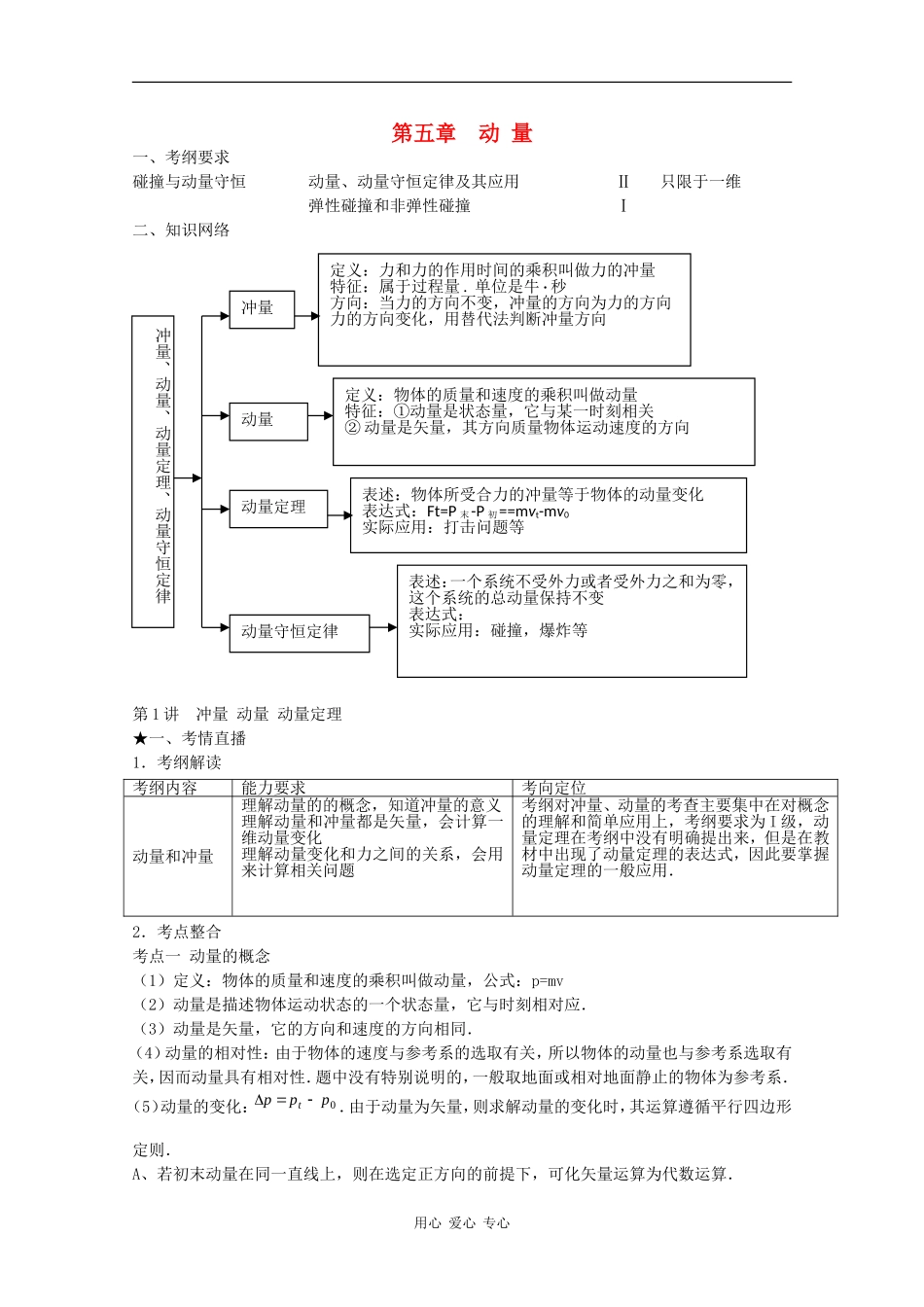 高三物理《高考风向标》系列教案：5.1《冲量 动量 动量定理》_第1页