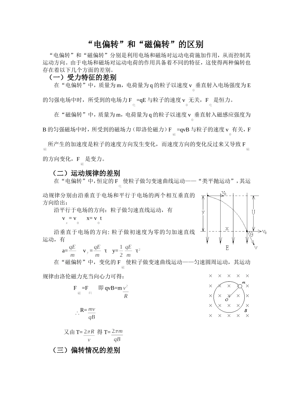 高三物理“电偏转”和“磁偏转”的区别_第1页