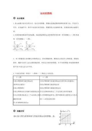 高三物理 运动的图线 精华教案