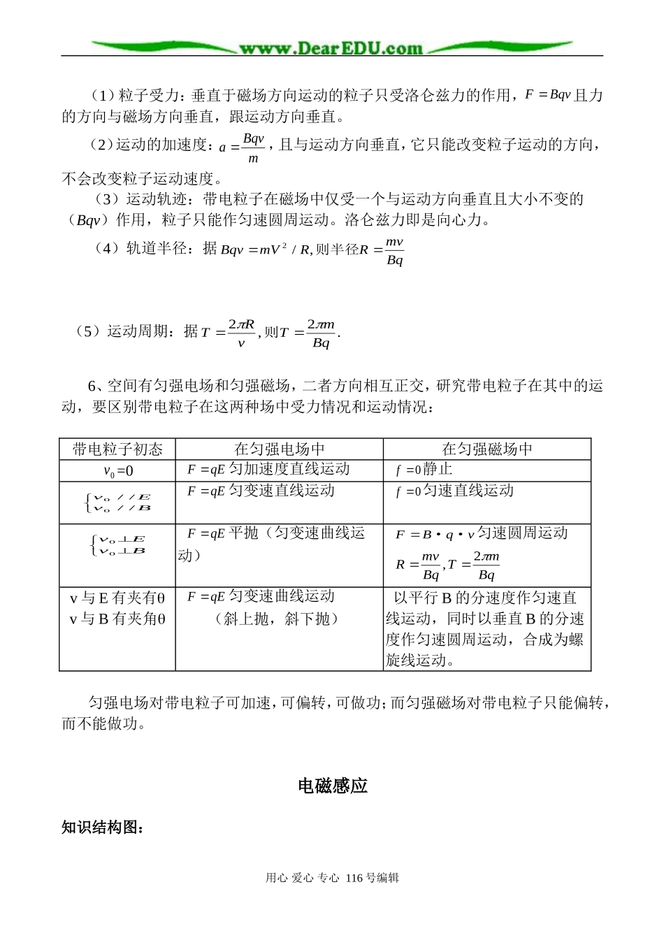 高三物理 磁场、电磁感应_第2页