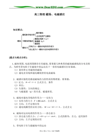 高三物理 磁场、电磁感应