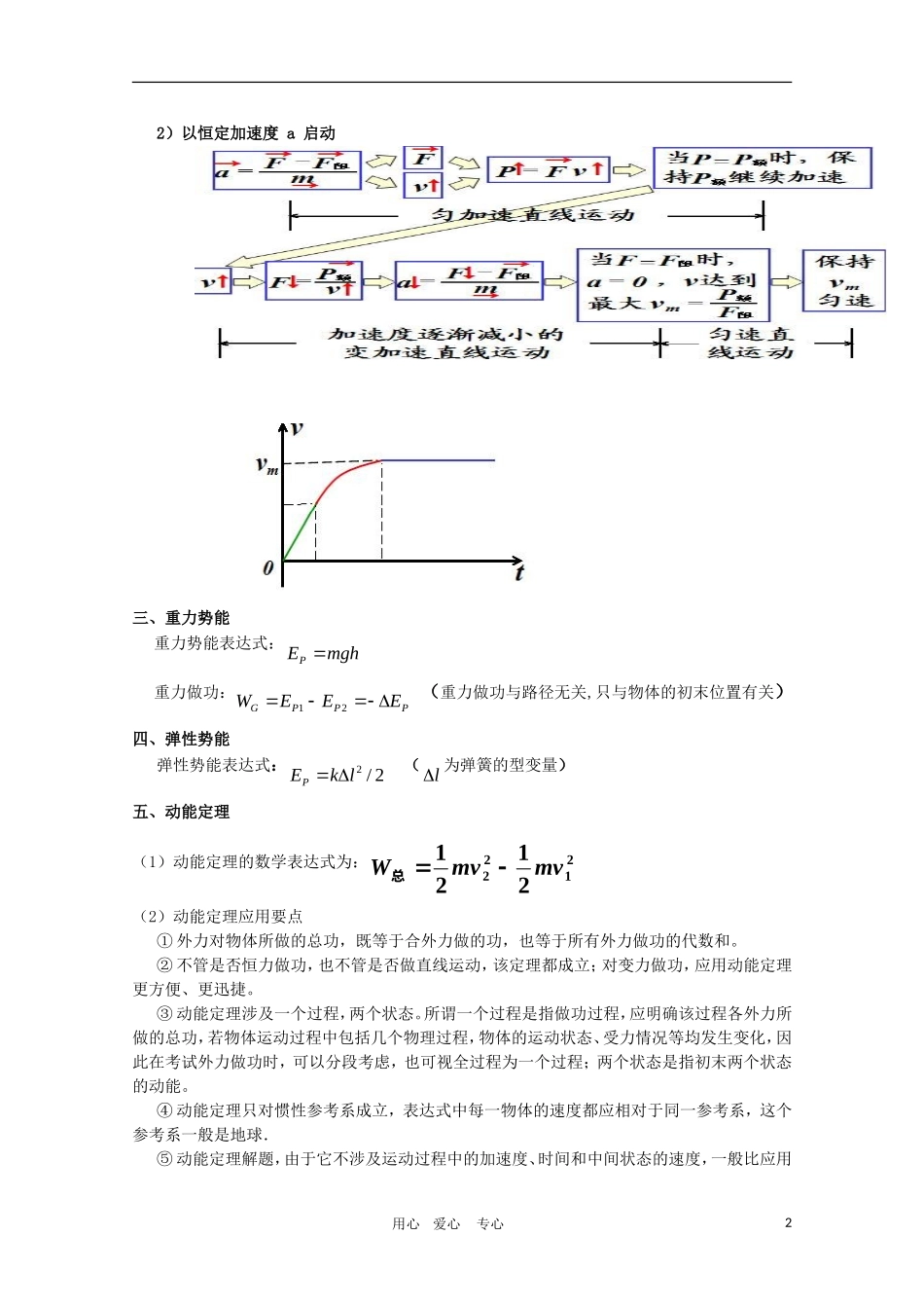 高三物理 机械能守恒定律知识点总结（人教版必修2）_第2页