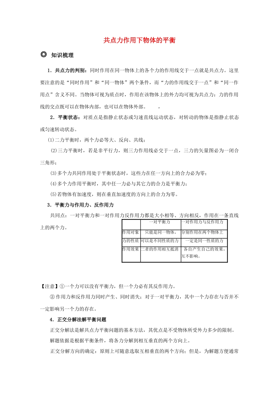 高三物理 共点力作用下物体的平衡精华教案_第1页