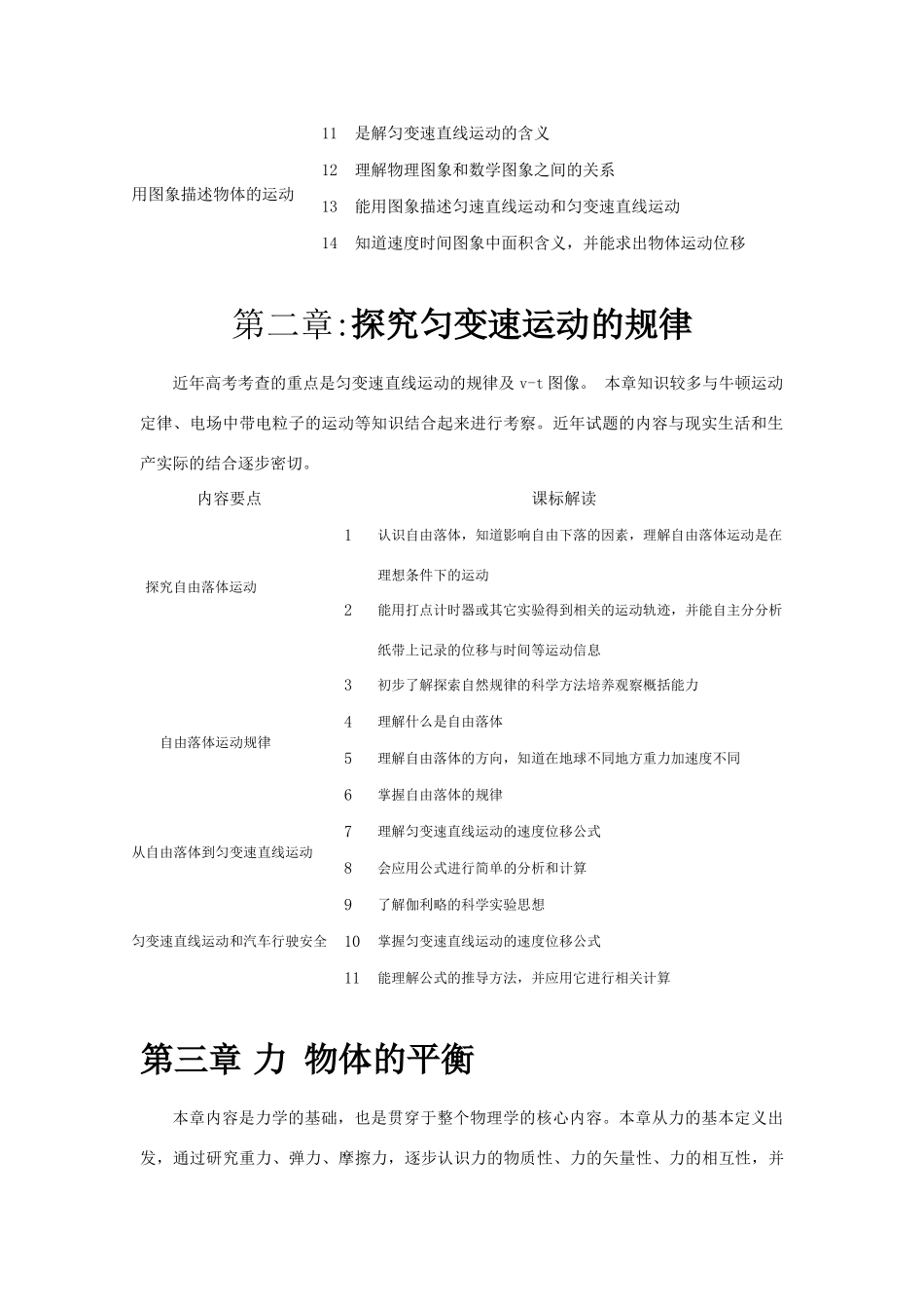 高三物理 专题目录与知识点归纳精华教案_第2页