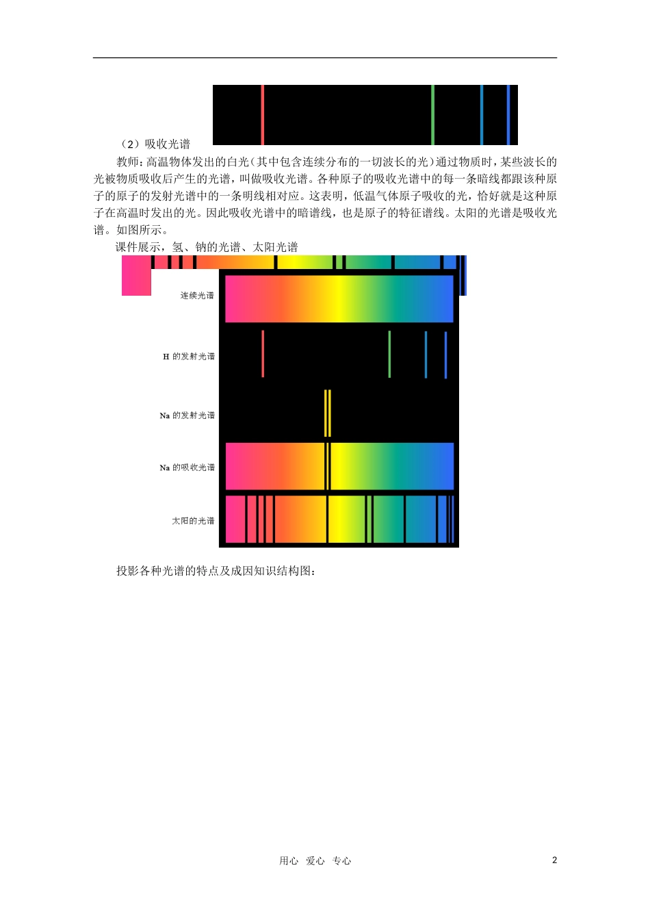 高三物理 3.3《氢原子光谱》教案 粤教版选修3-5_第2页