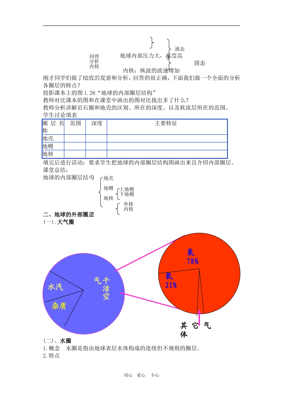 高三地理高考第四节 地球的圈层结构教学设计_第3页