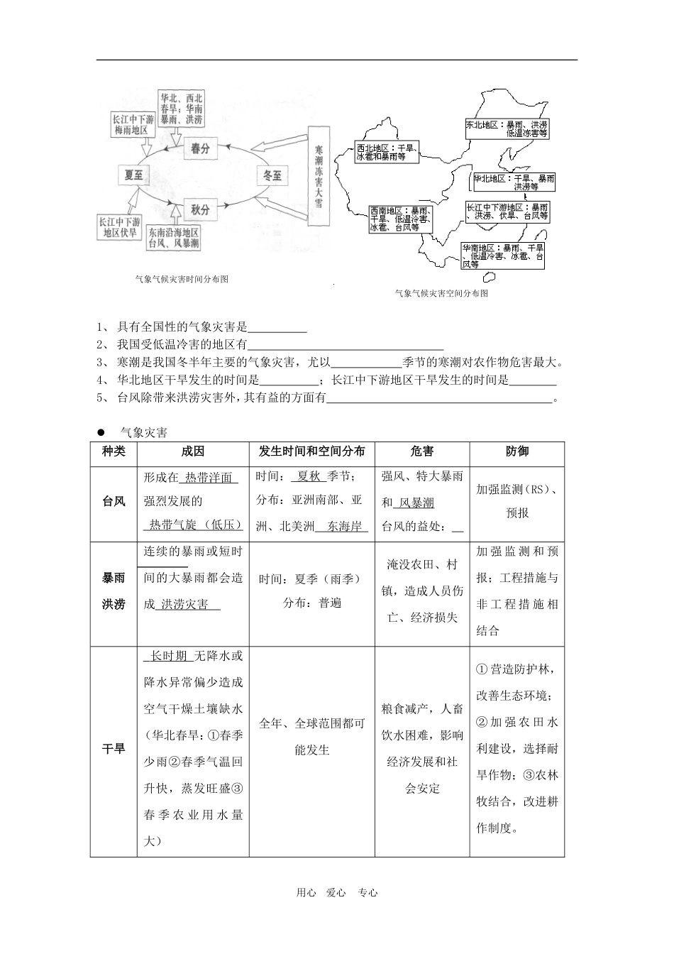 高三地理：北京西城区名师热点复习讲义 2_第2页