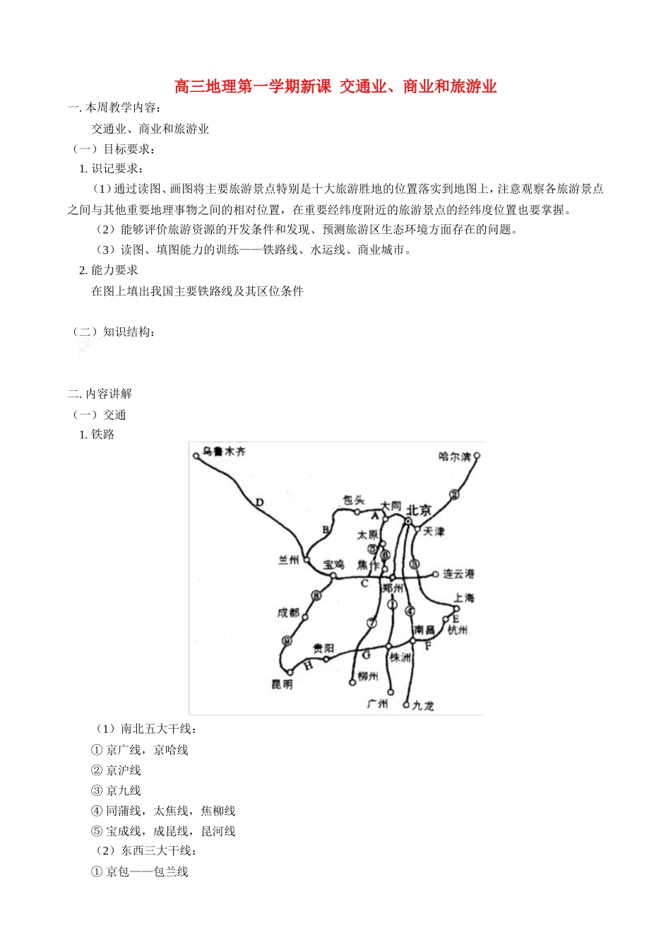 高三地理第一学期新课  交通业、商业和旅游业 人教版_第1页