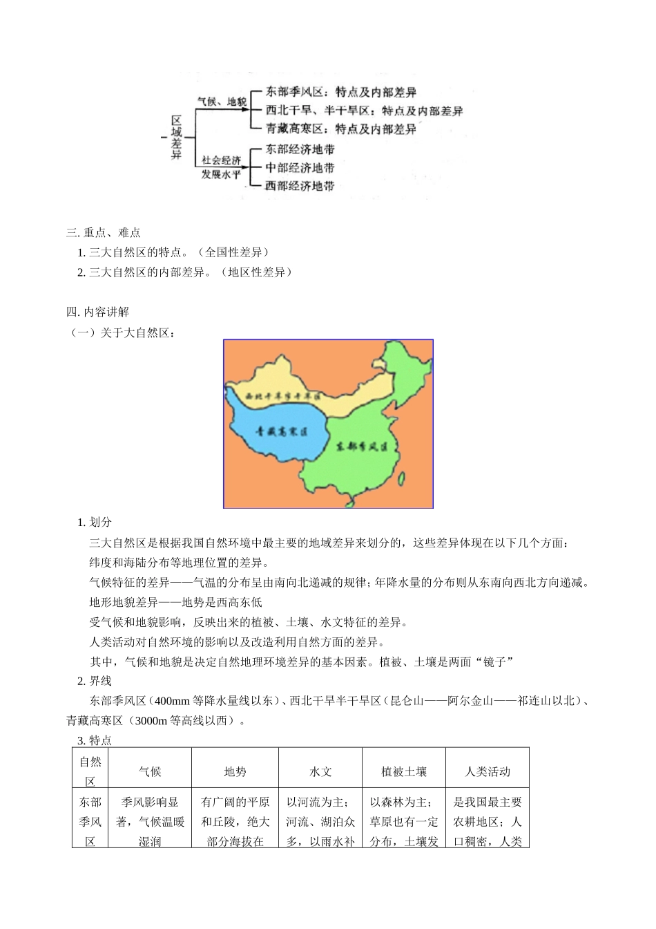 高三地理第一学期新课 第一单元 中国的区域差异 人教版_第2页