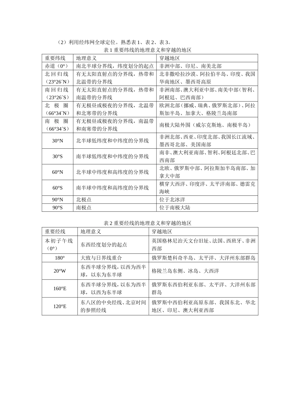 高三地理第1讲基础知识——地球部分_第3页