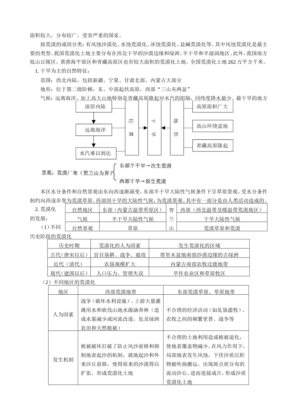 高三地理第一学期新课 第四单元 荒漠化的防治 以西北地区为例 人教版_第2页