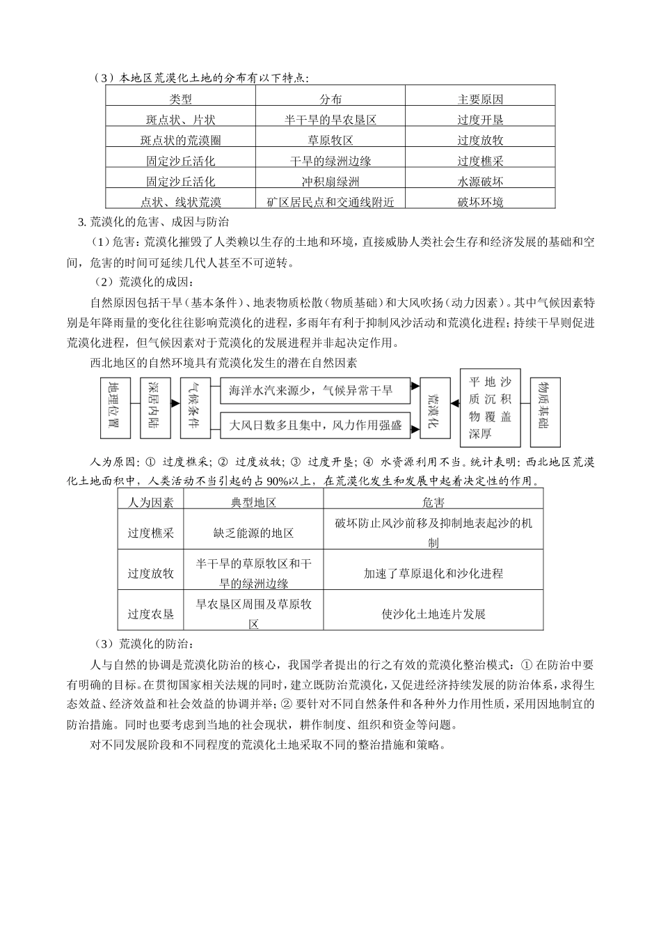 高三地理第一学期新课 第四单元 荒漠化的防治 以西北地区为例 人教版_第3页