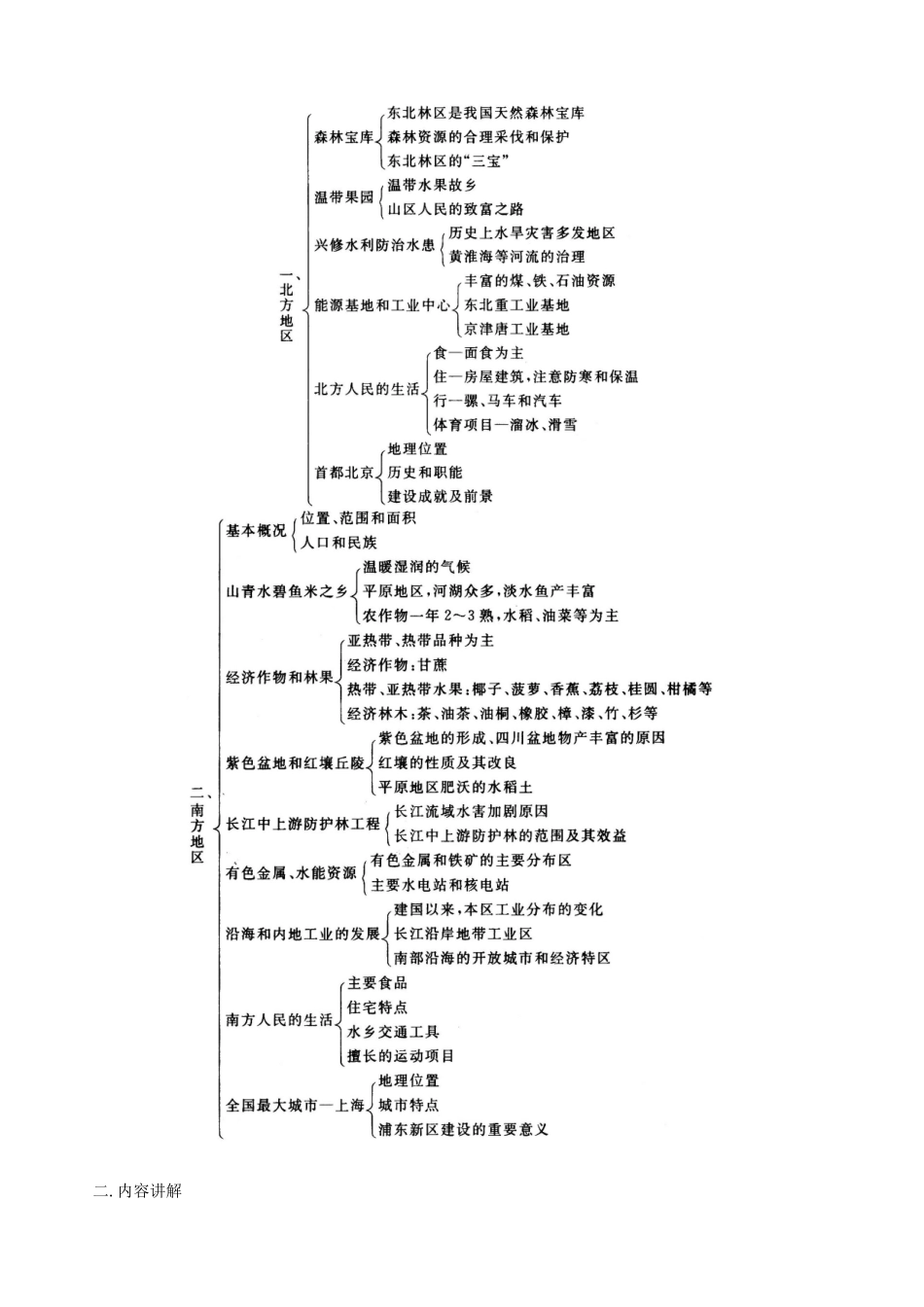 高三地理第一学期新课 中国区域地理 北方和南方 人教版_第2页