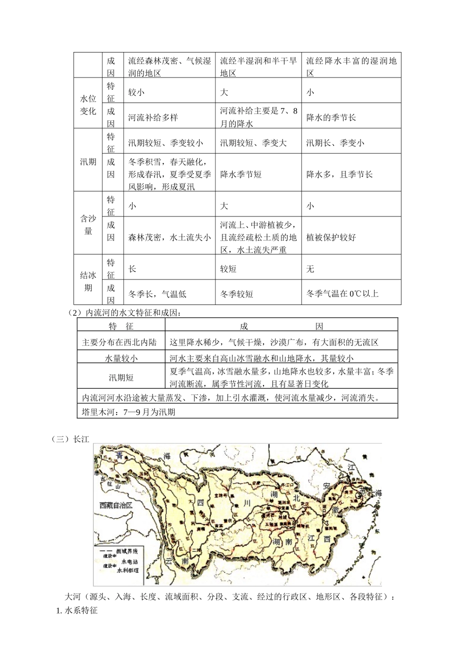 高三地理第一学期新课 河流、湖泊一 人教版_第3页