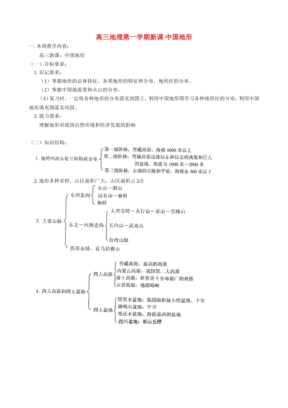 高三地理第一学期新课 中国地形 人教版_第1页