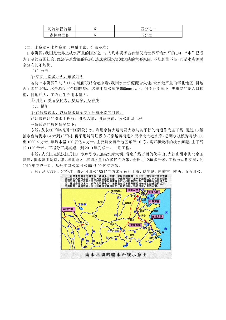 高三地理第一学期新课 自然资源 人教版_第3页