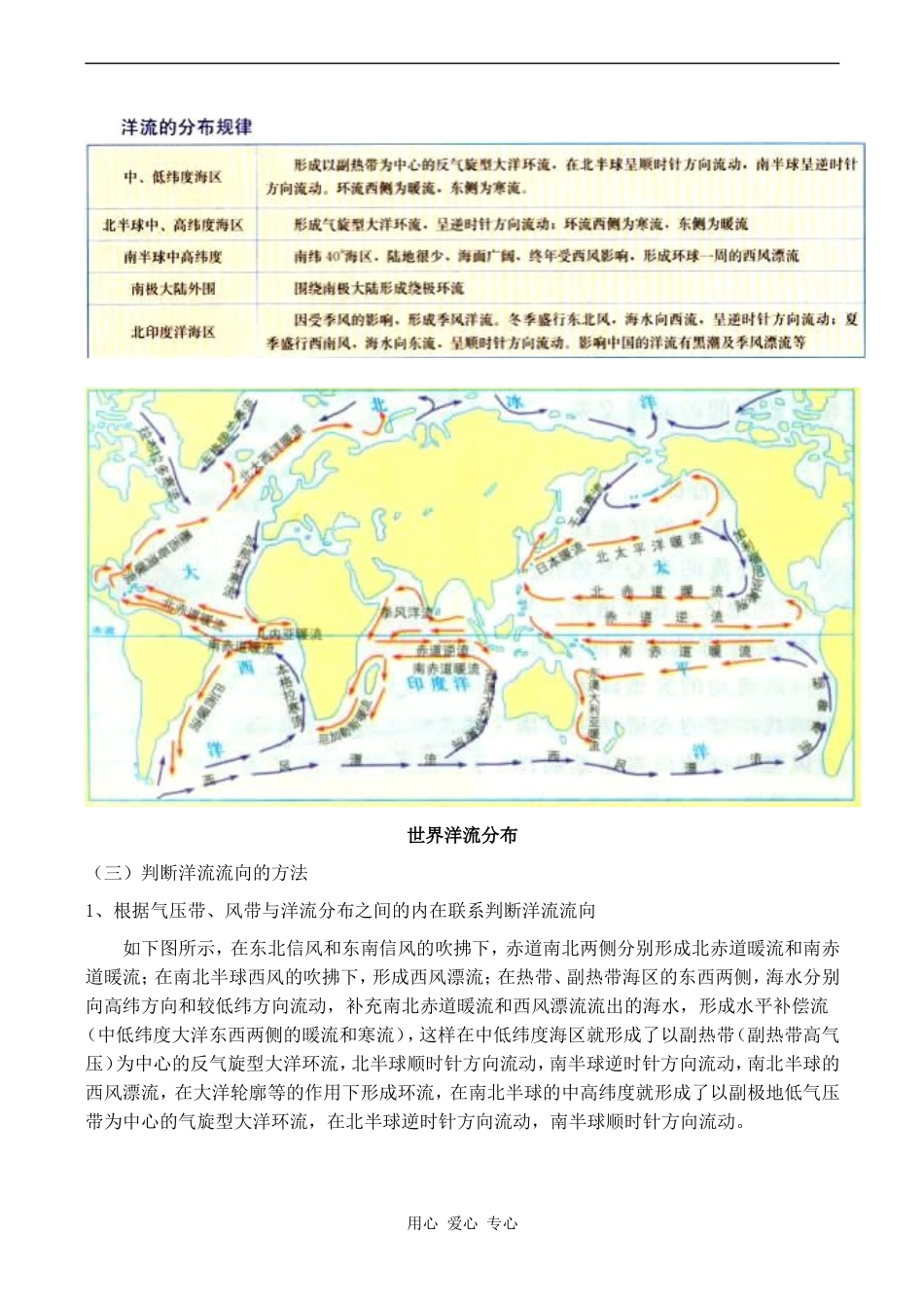 高三地理地理旧人教版 《水循环和洋流》授课教案_第3页