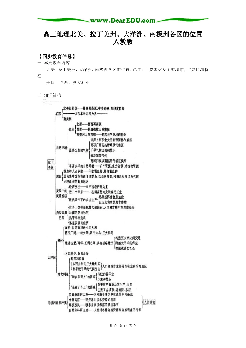 高三地理北美、拉丁美洲、大洋洲、南极洲各区的位置人教版知识精讲_第1页