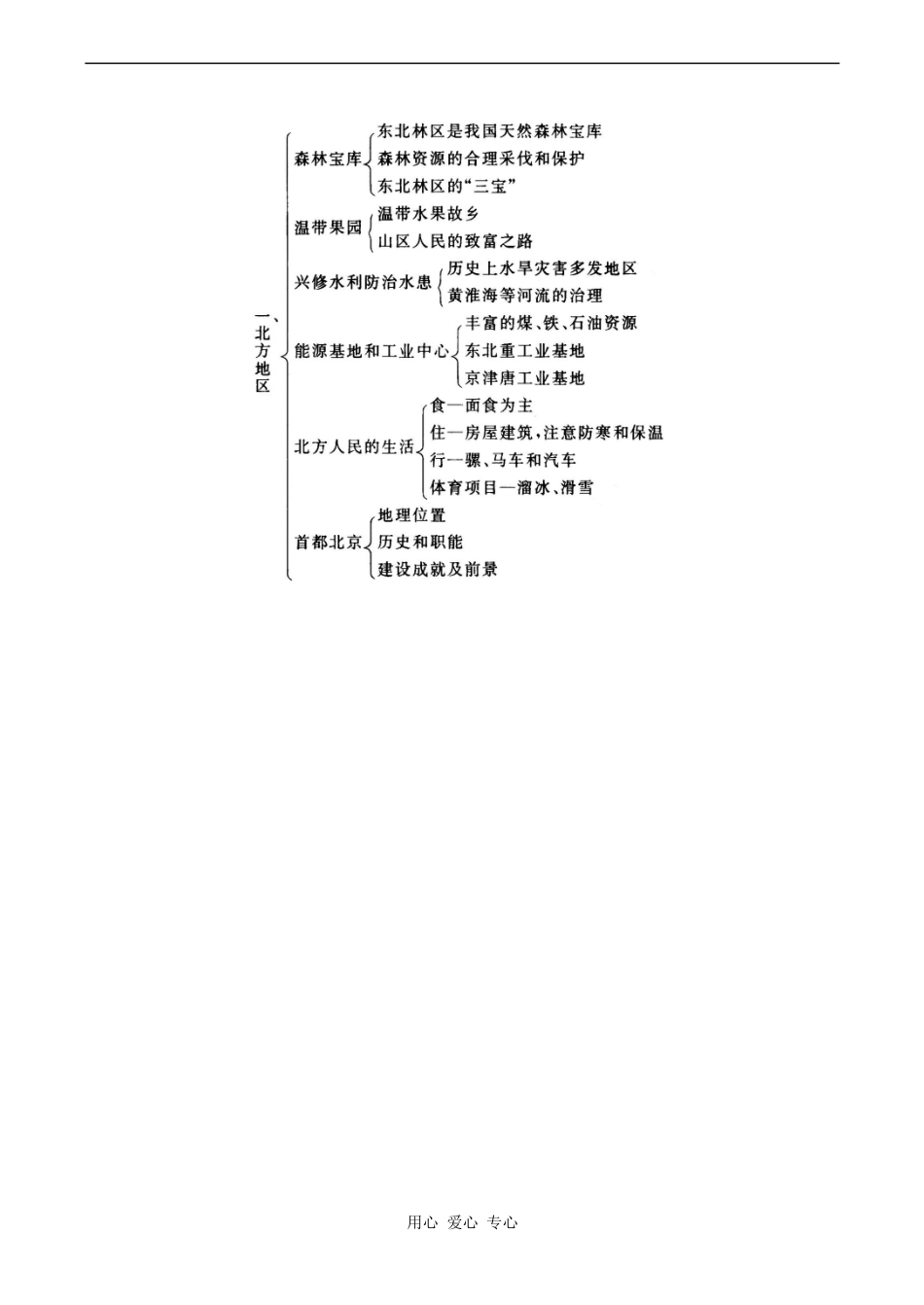 高三地理中国区域地理——北方和南方教案_第2页