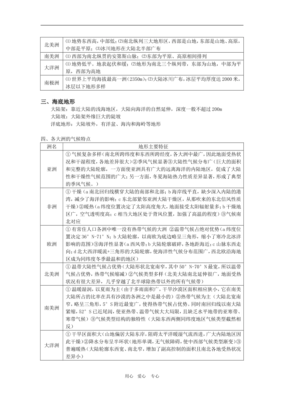 高三地理世界地理知识总结教案_第2页
