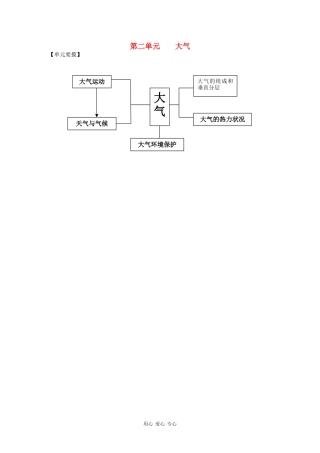 高三地理一轮复习教案：2.1大气的组成和垂直分层、对流层大气的热力状况（原创精品）