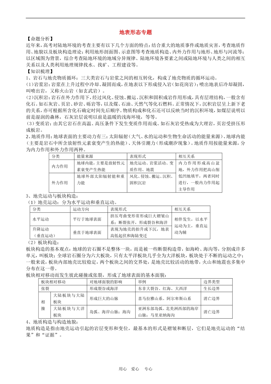 高三地理专题复习—地表形态教案_第1页