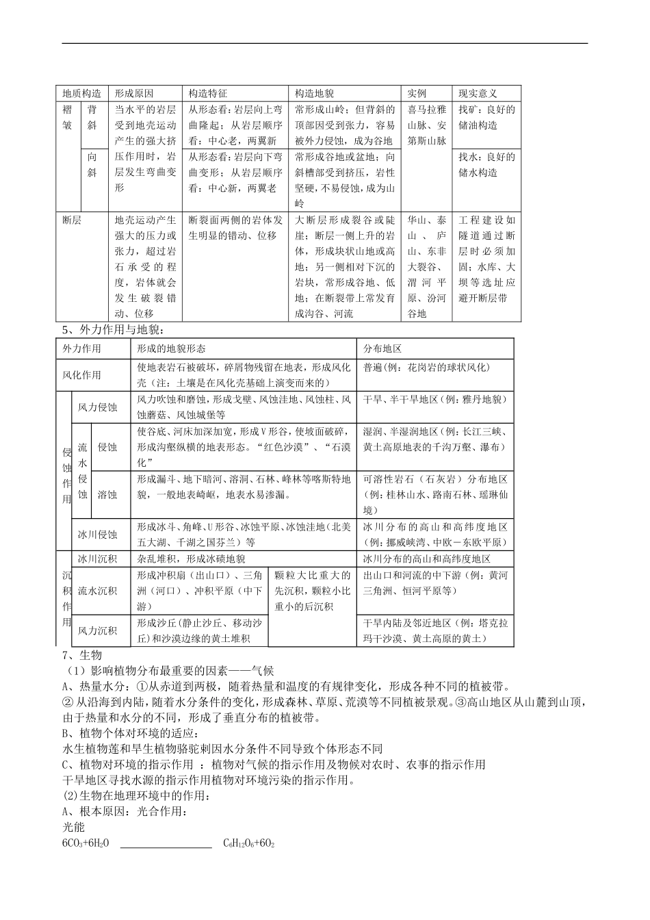 高三地理专题复习—地表形态教案_第2页