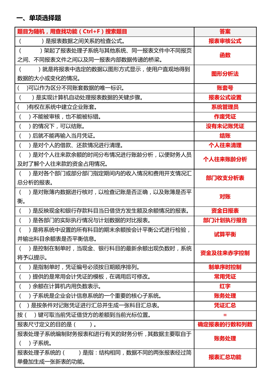 国开电算化会计形考任务1-基础理论答案 _第1页