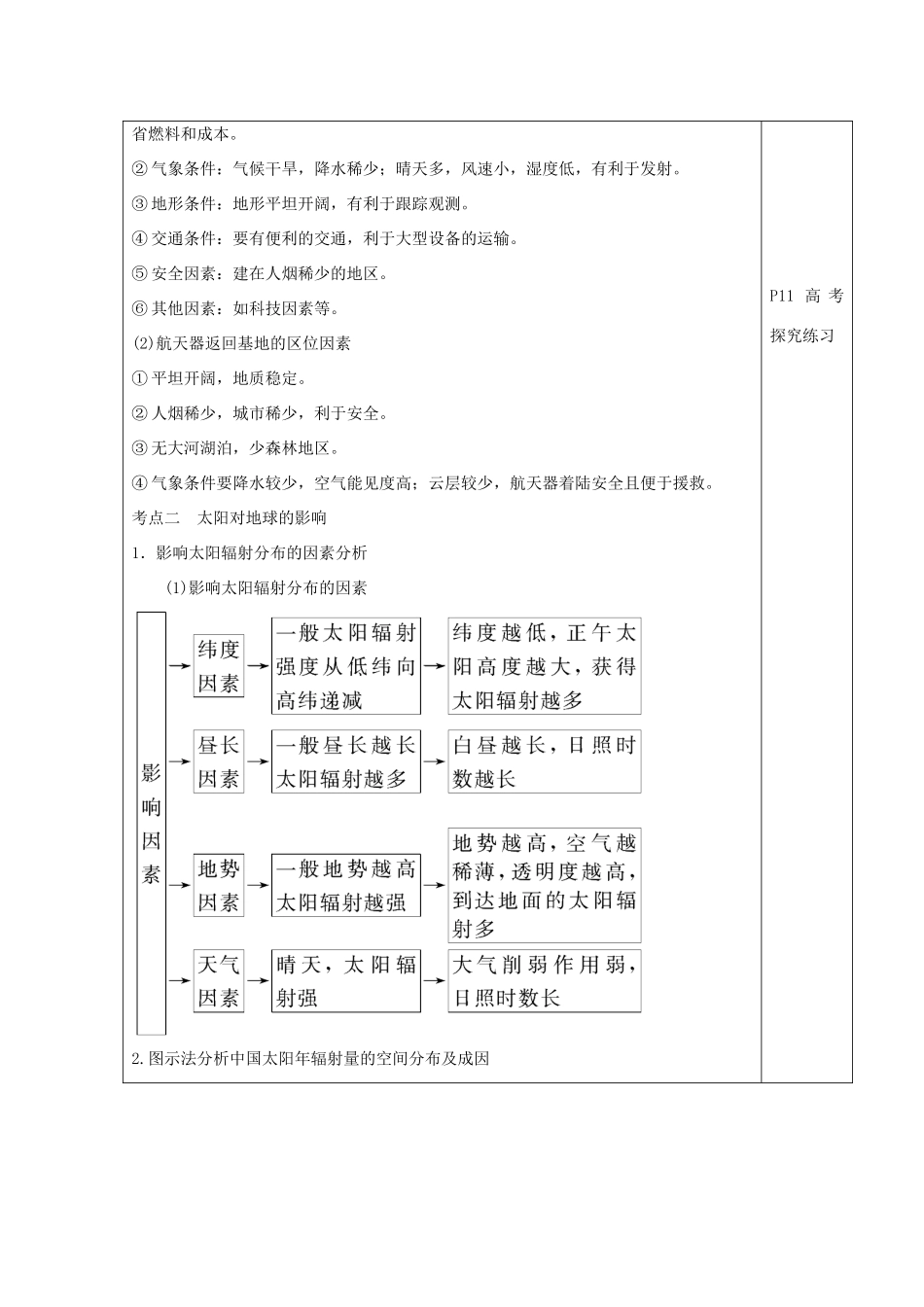 高三地理 宇宙中的地球和太阳对地球的影响教案 新人教版-新人教版高三全册地理教案_第2页