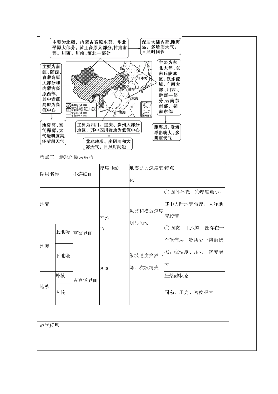 高三地理 宇宙中的地球和太阳对地球的影响教案 新人教版-新人教版高三全册地理教案_第3页