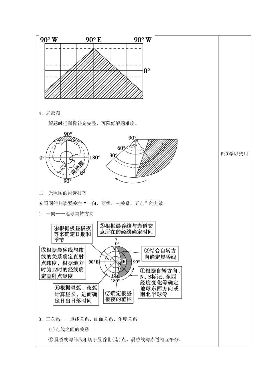 高三地理 光照图的判读教案 新人教版-新人教版高三全册地理教案_第2页