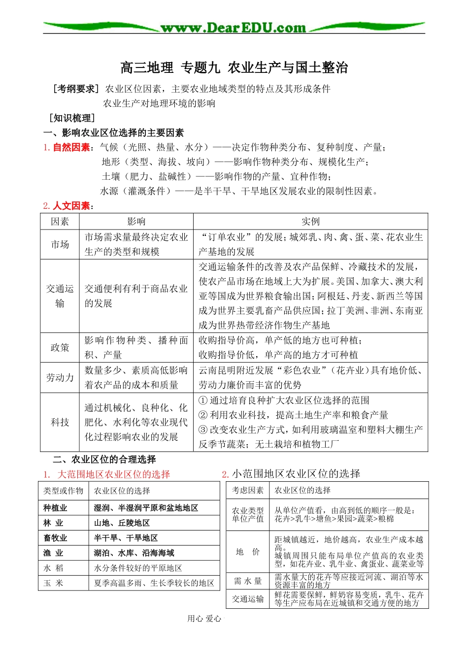 高三地理 专题九 农业生产与国土整治_第1页