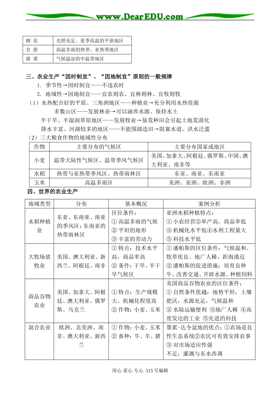 高三地理 专题九 农业生产与国土整治_第2页