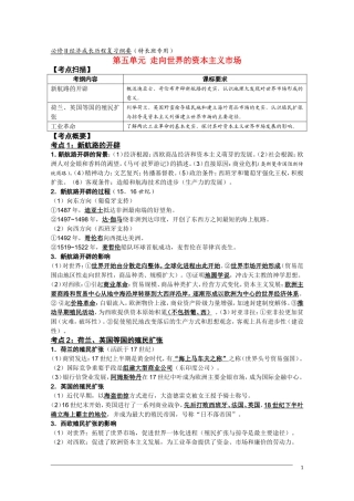 高三历史复习纲要 第五单元《走向世界的资本主义市场》人民版必修2