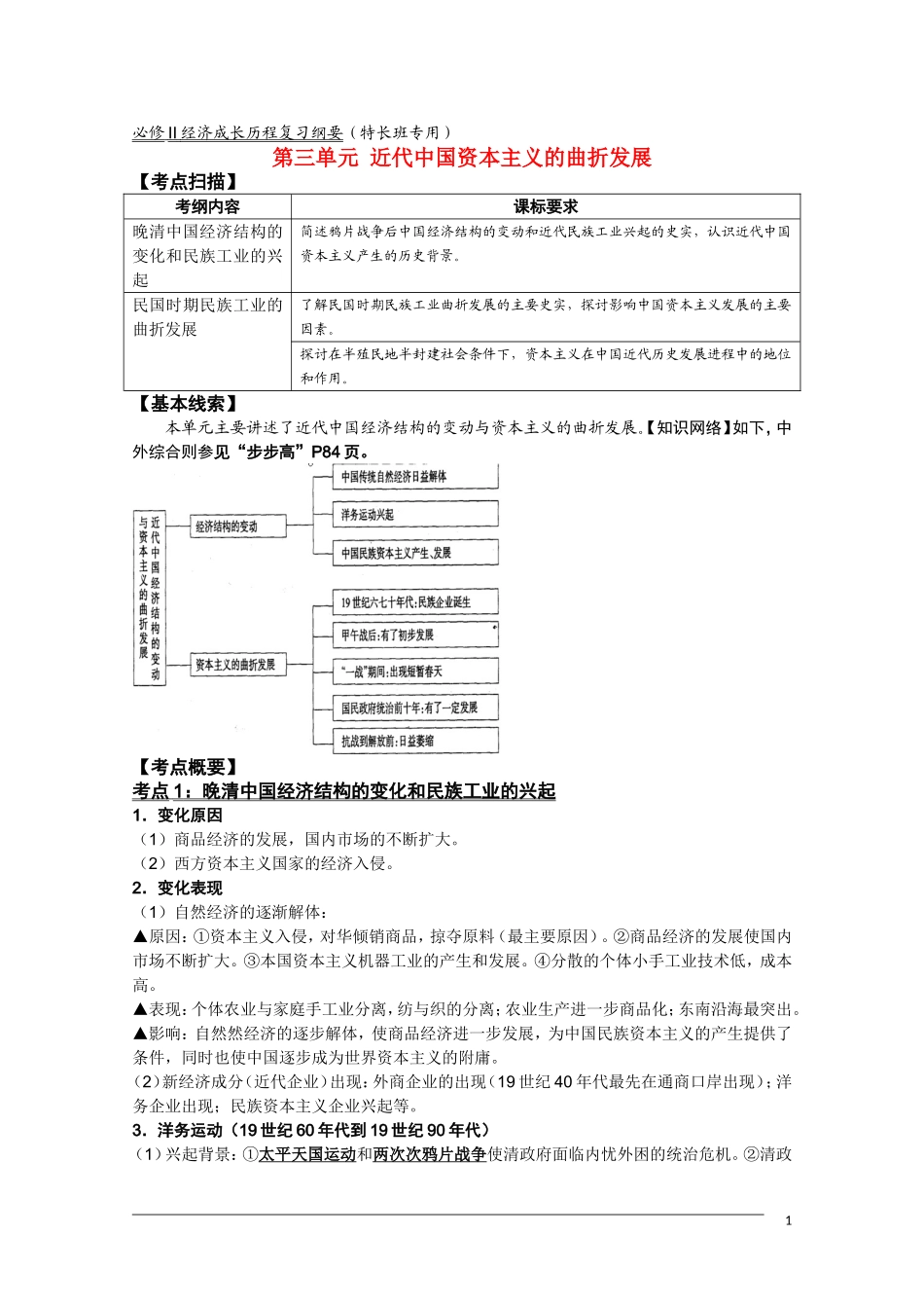 高三历史复习纲要 第二单元《近代中国资本主义的曲折发展》人民版必修2_第1页
