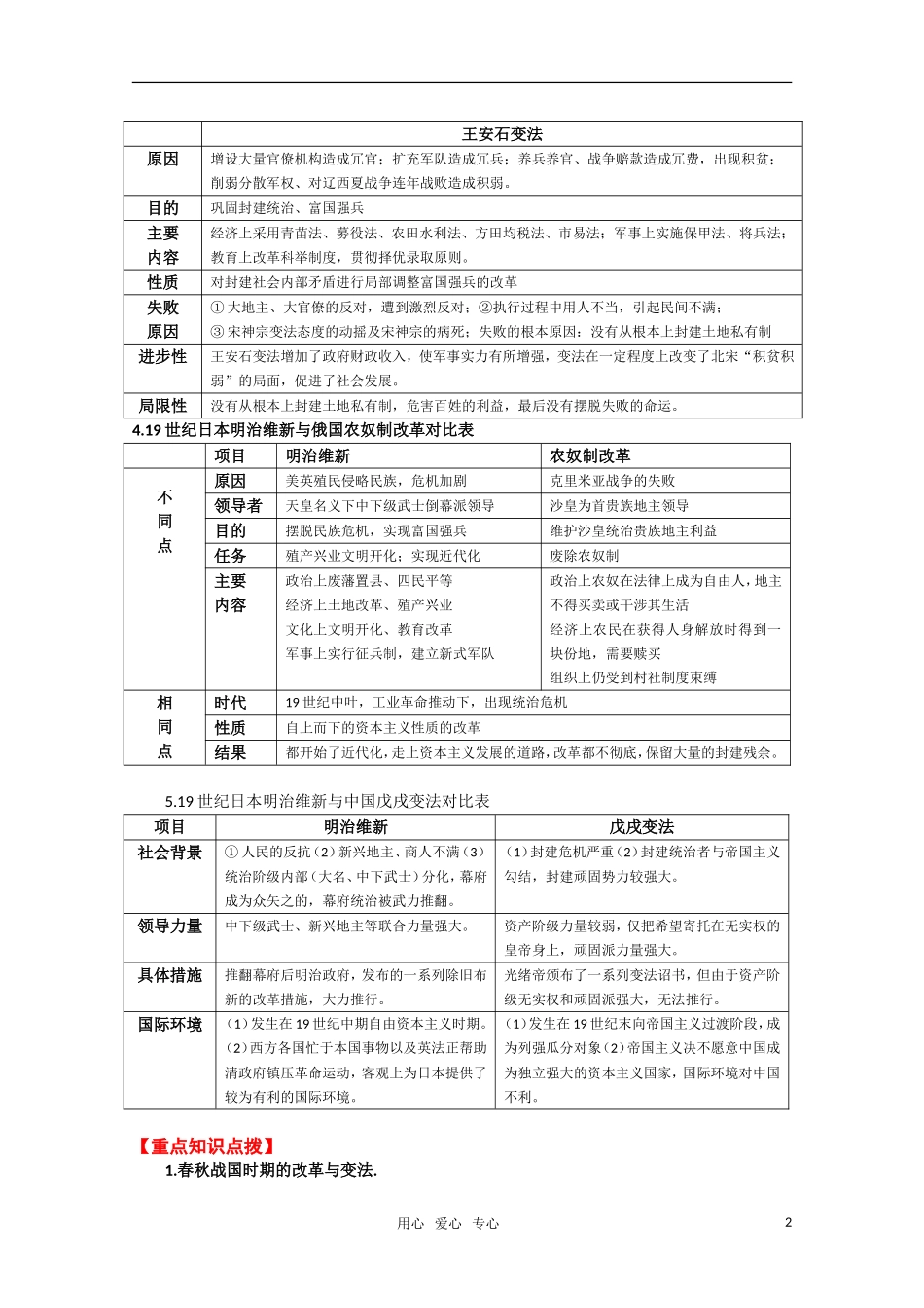 高三历史一轮复习 《中外历史上的重大改革》教案 新人教版选修1_第2页