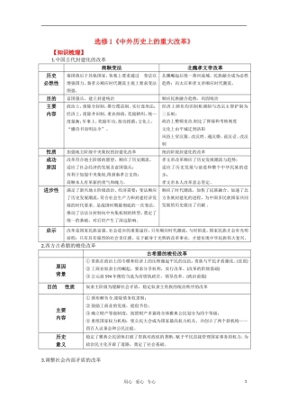 高三历史一轮复习 《中外历史上的重大改革》教案 新人教版选修1