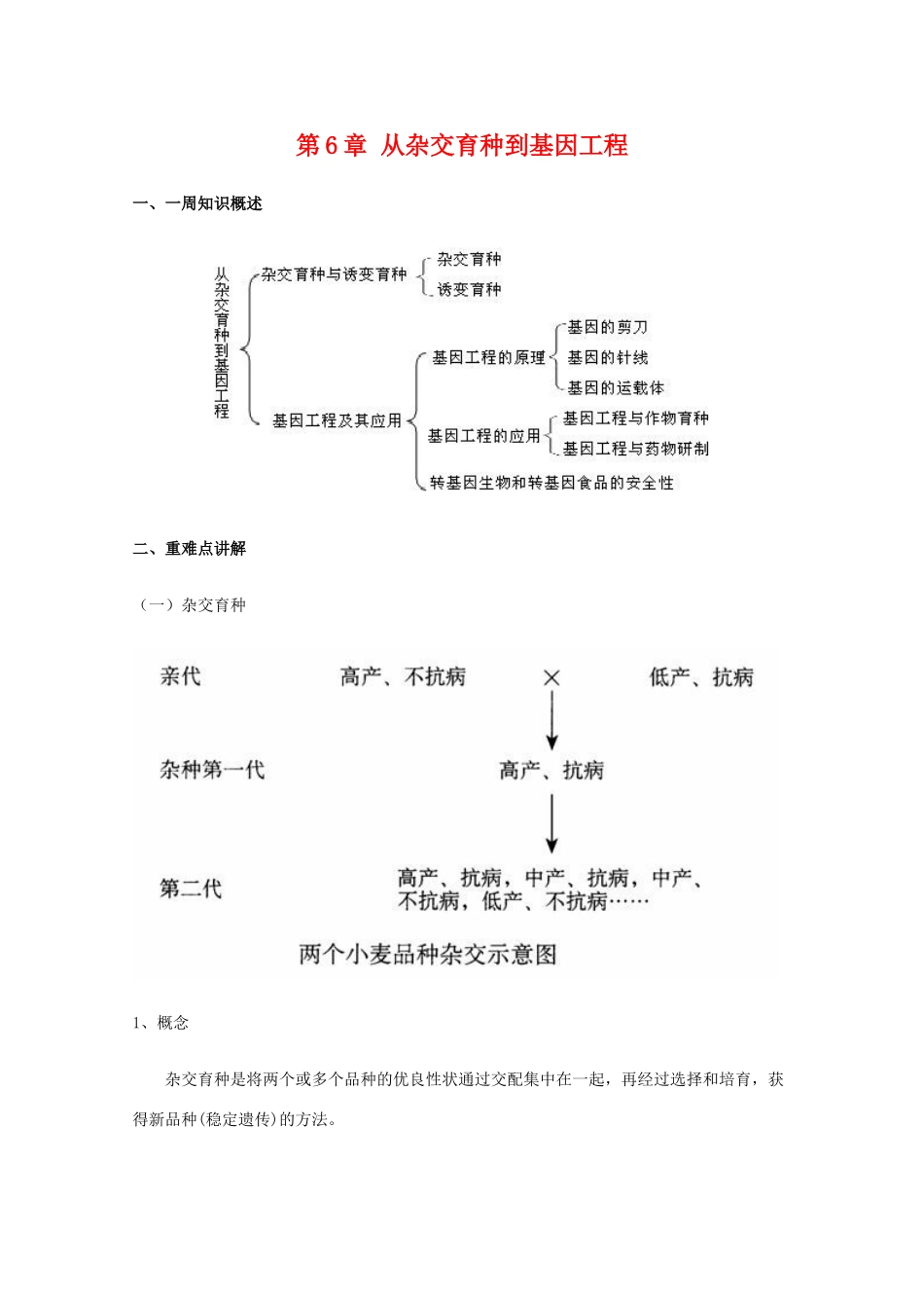 高一生物：第6章《从杂交育种到基因工程》教案（1） 新人教版_第1页