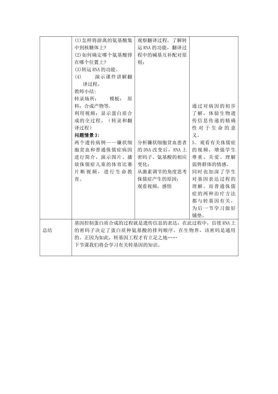 高一生物：6.2《蛋白质合成》教案（2）（沪科版第二册）_第3页