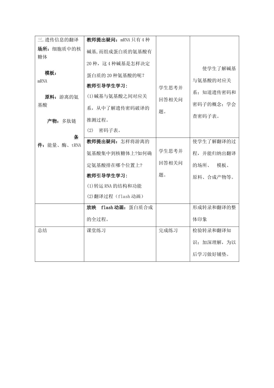 高一生物：6.2《蛋白质合成》教案（沪科版第二册）_第3页