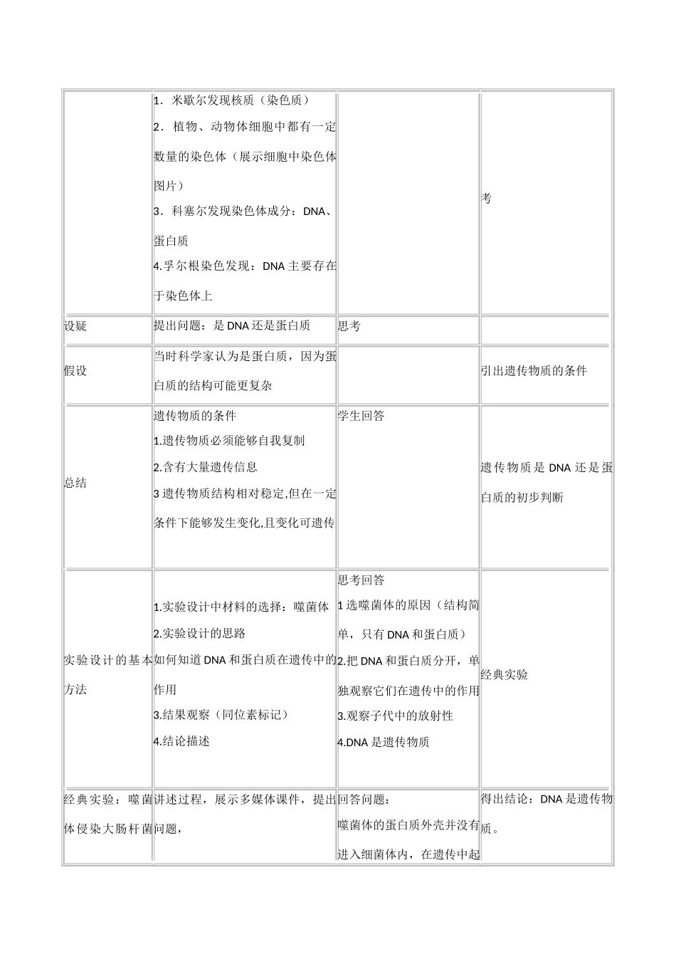 高一生物：6.1《遗传信息》教案（3）沪科版_第3页