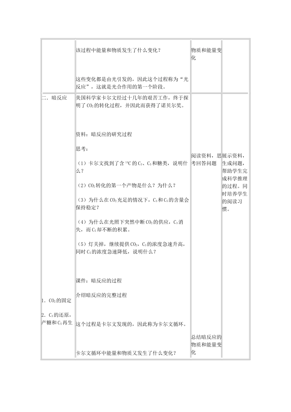 高一生物：4.2《光合作用》教案（2）沪科版_第3页