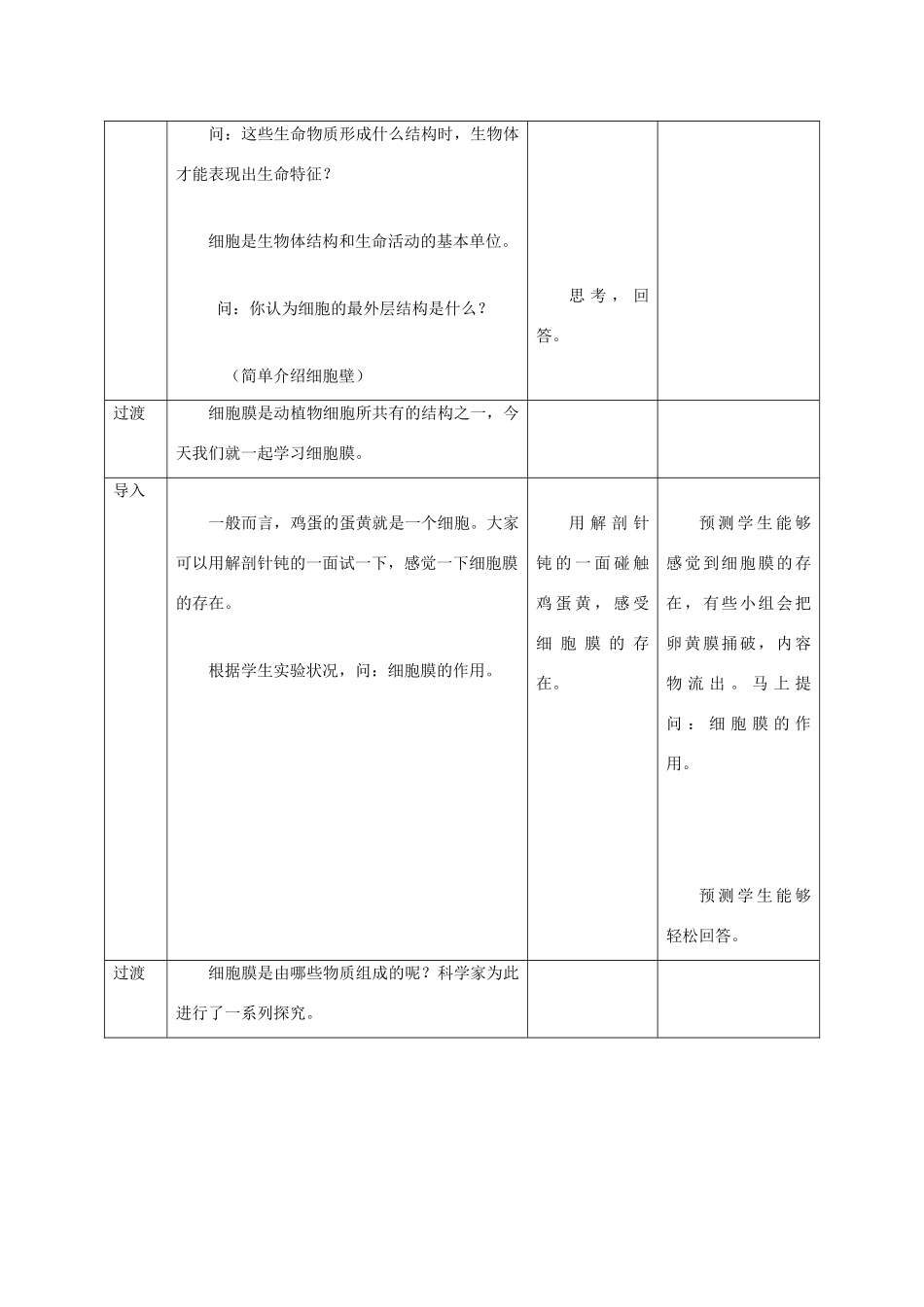高一生物：3.1《细胞膜》教案（13）（沪科版第一册）_第2页