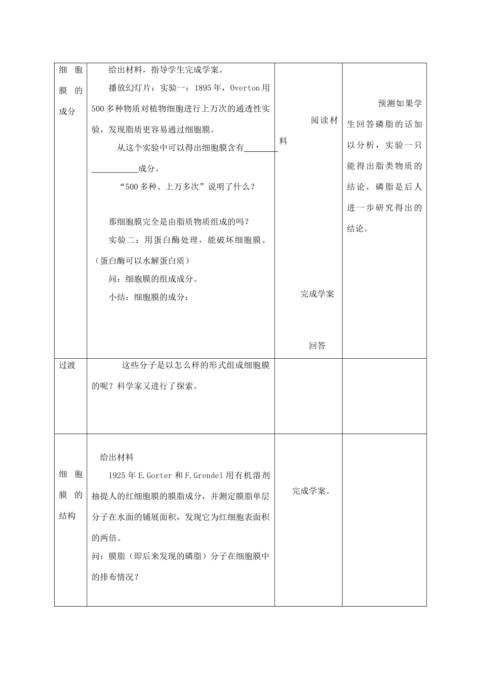 高一生物：3.1《细胞膜》教案（13）（沪科版第一册）_第3页