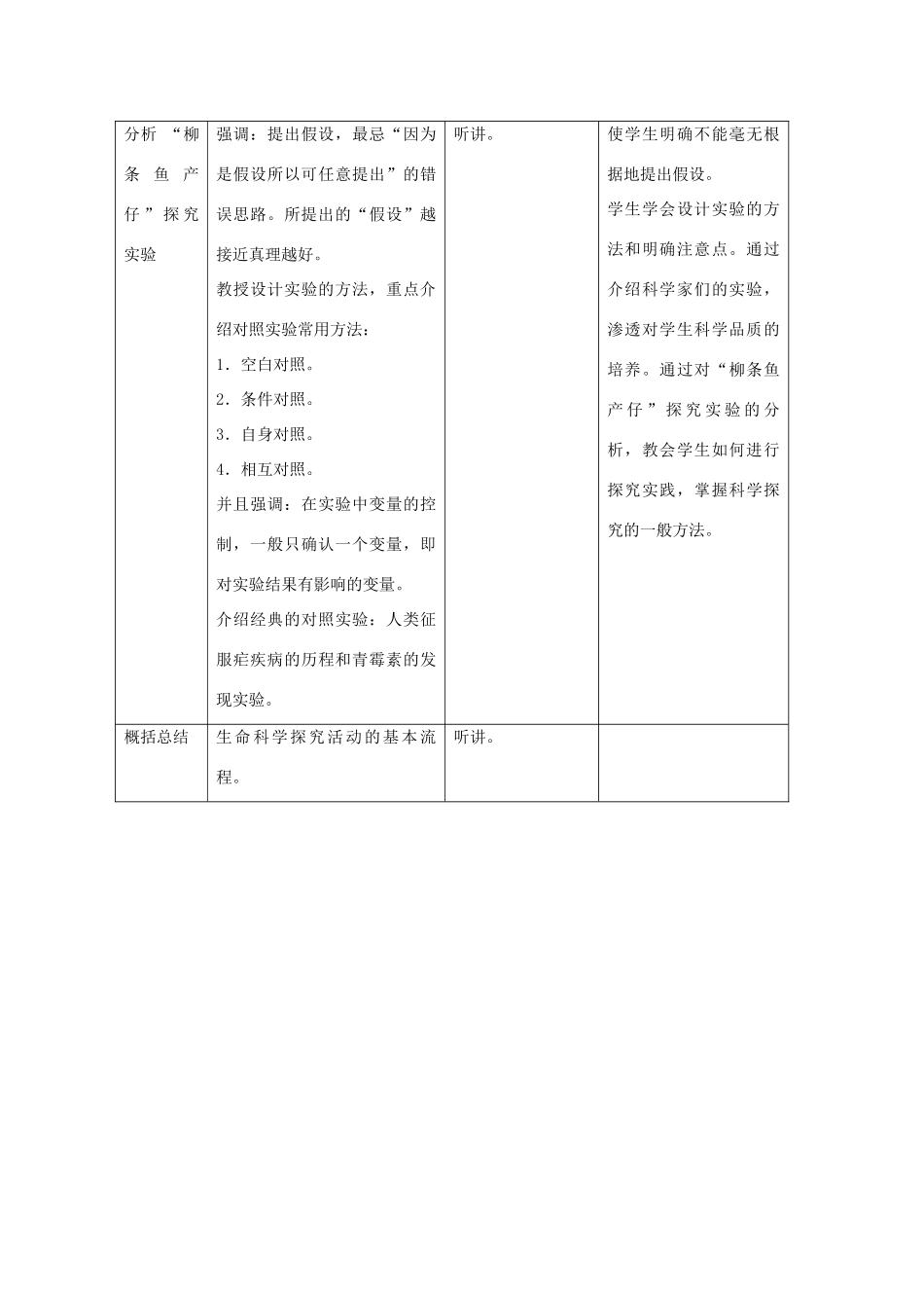 高一生物：1.2《走进生命科学实验室》教案（2） 沪科版_第3页