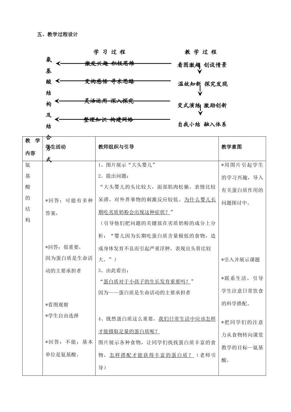 高一生物高二章 第二节生命活动的主要承担者 蛋白质教学设计说课稿 新课标 人教版 必修1_第3页
