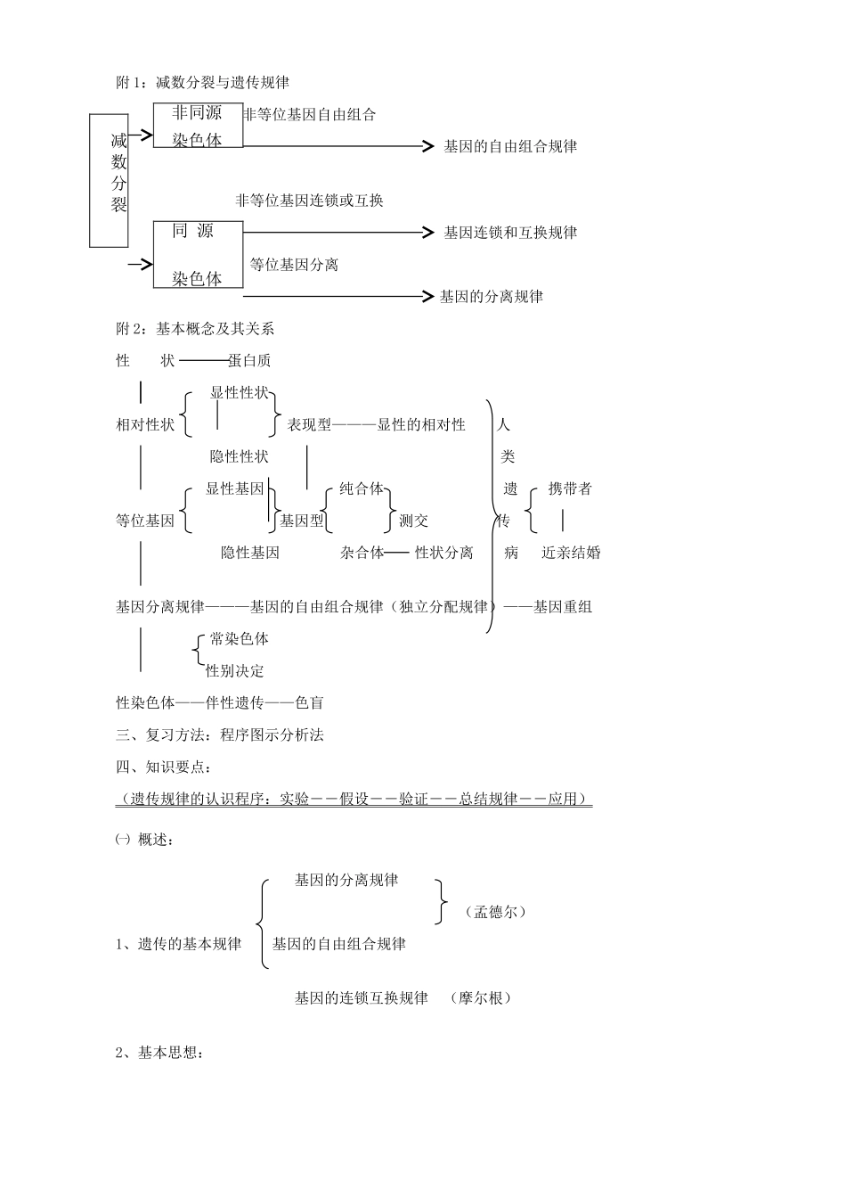 高一生物遗传的基本规律一 基因的分离规律教案 新课标 人教版_第3页
