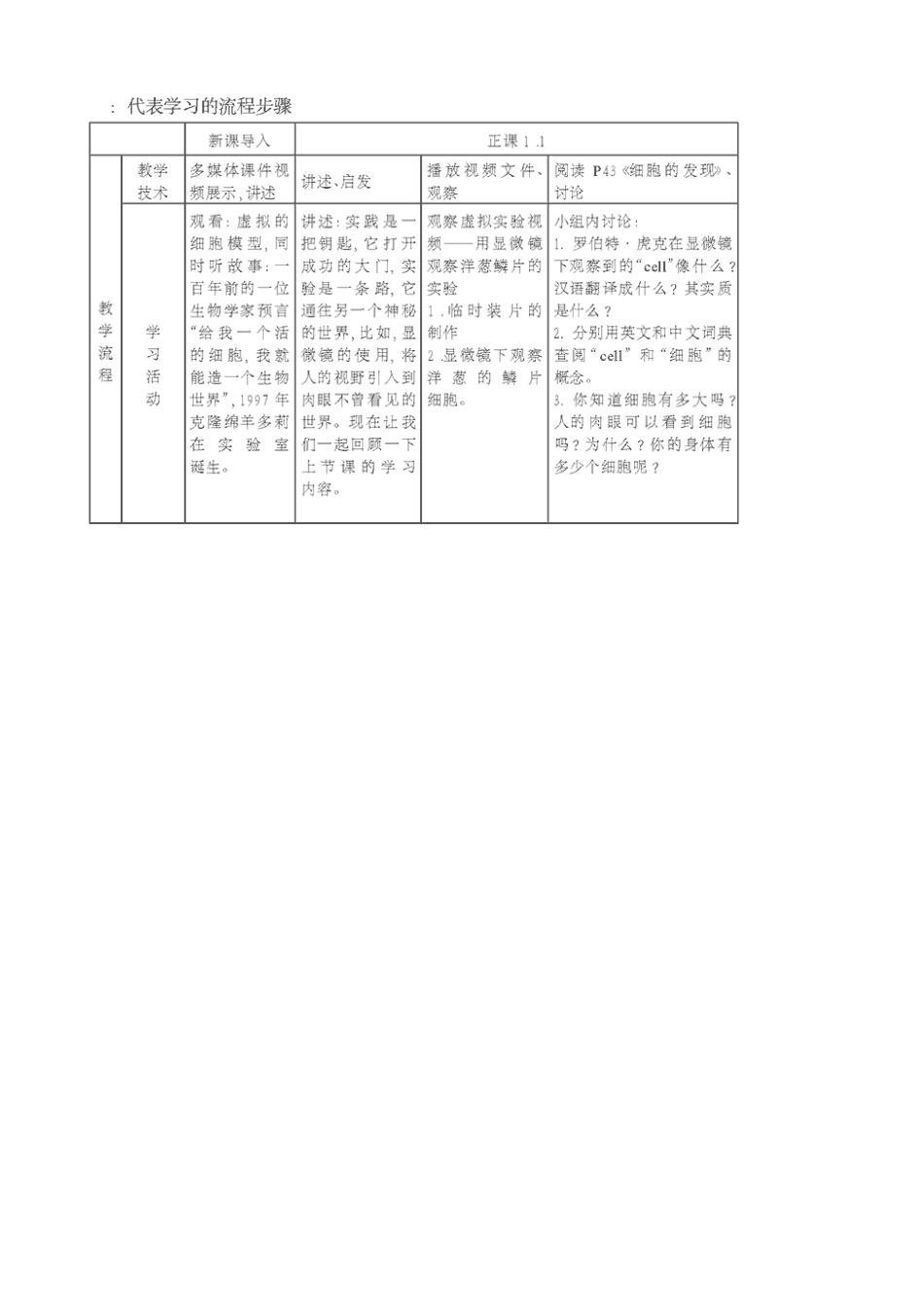 高一生物细胞的基本结构和功能_第2页