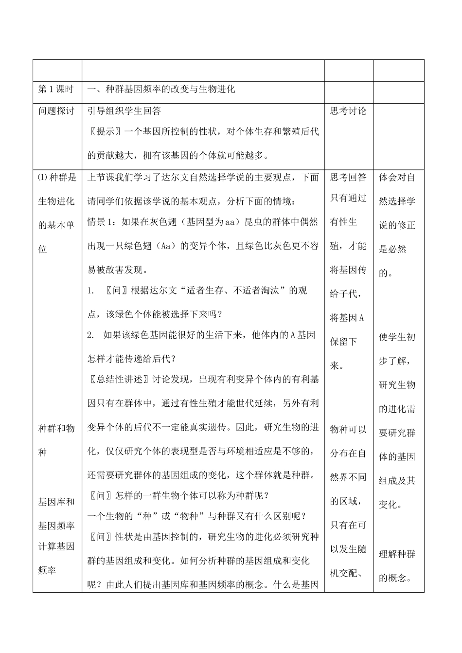 高一生物必修2 现代生物进化理论的主要内容_第2页